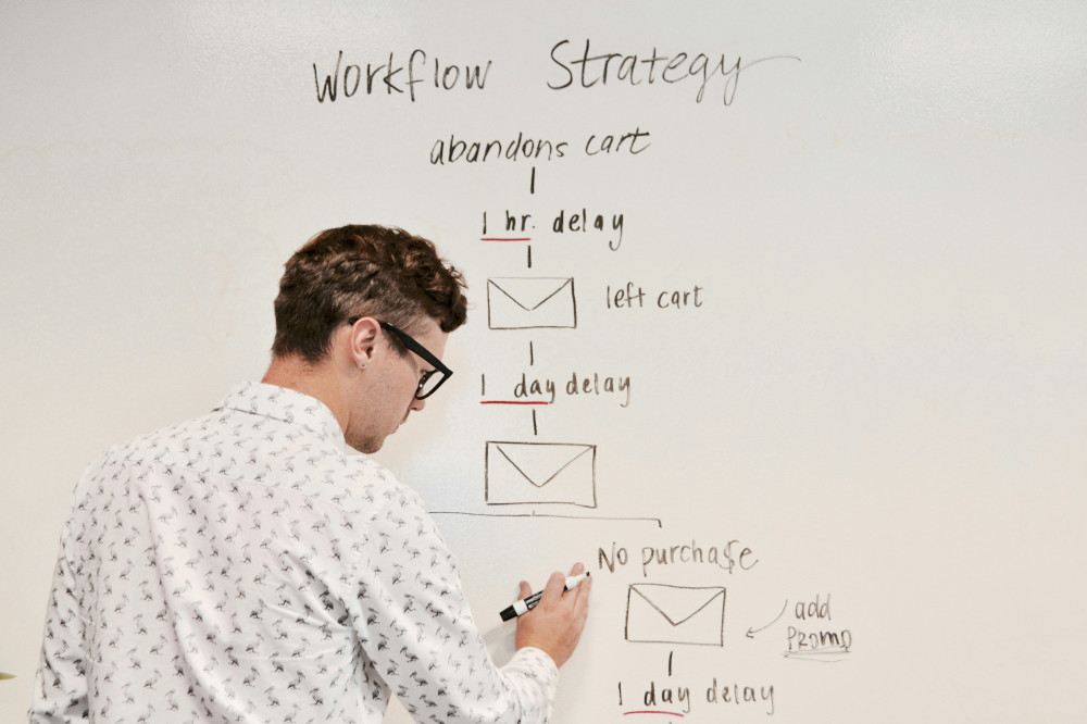 website conversion